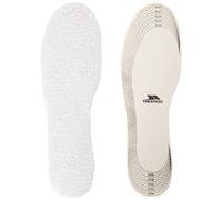 Sherpa Insole Linings