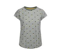 Trespass Womens/Ladies Calypso T-Shirt (Green Willow) - Sage Green - Size 2XS
