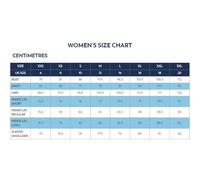 Trespass Women's Celebrity Insulated Longer Length Fleece Lined Parka Jacket - Dark Vine - Dark Vine - XL