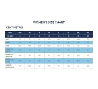 Trespass Womens/Ladies Celebrity Insulated Longer Length Parka Jacket