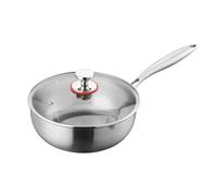 TREWQ Titanium Hammered Pan Pro with Lid,New Multifunctional Pots and Pans,Scratch-Resistant Uncoated Non Stick Frying Pan Milk Pot for Cooking 24cm