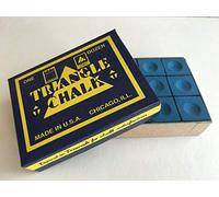 Triangle Chalk Blue