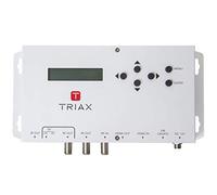 RT45743 HDMI to COFDM Modulator