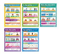 Tricky Words Posters - Set of 5 | English Posters | Gloss Paper measuring 850mm x 594mm (A1) | Language Classroom Posters | Education Charts by Daydream Education