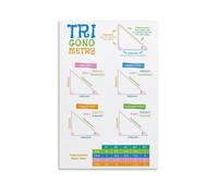 Trigonometry Cheat Sheet Poster,Math Poster, Graph of Trigonometric Functions Educational Chart Poster 16x24inch(40x60cm)