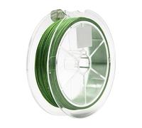 Trip Wire Alarm - 30m | Trip Wire Perimeter Alarm | Compact Early Warning Security Trips Alarms | Compact Property Safety Trips Wires Alarms System For Outdoor Security And Perimeter Protection