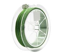 Trip Wire Perimeter Alarm Invisible Thread Trip Alarm Flame-Resistant Trip Alarm Camping Outdoor Device with Invisible Thread Flame Resistant Strands Trip Wire Wildlife Warning Device for Camping