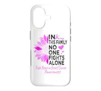 Triple negative breast cancer Awareness sunflower TNBC pink Case for iPhone 17