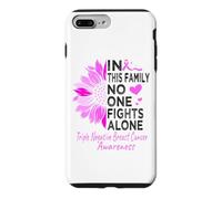 Triple negative breast cancer Awareness sunflower TNBC pink Case for iPhone 7 Plus/8 Plus