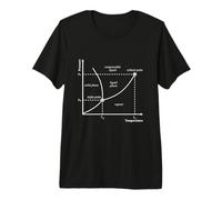 Triple Point Phase Diagram Nerd Thermodynamics Premium T-Shirt