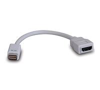 Tripp Lite Mini DVI to HDMI Cable Adapter, Video Converter for Macbooks and iMacs 1920x1200 (M/F)(P138-000-HDMI)
