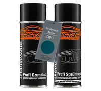 TRISTARcolor Car paint Spray can set for Renault/Alpine D90 Vert Mousse/Solent Green under base coat spray can 400ml