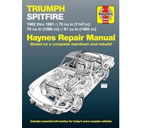 Triumph Spitfire 1962-81