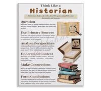 TRKTDXLQRI Historical Thinking Skills Educational Poster Think Like A Historian Guide for Classroom and Home Decor Framed,12x18inch(30x45cm)
