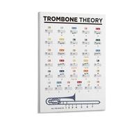 Trombone Theory Learn Poster Basic Music Notes Educational Chart Poster 12x18inch(30x45cm)