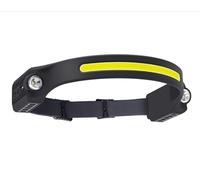 Trongle Rechargeable LED Headlamp with Motion Sensor, 1200mAh Battery, 5 Light Modes, 230° Wide Beam, USB Powered, Waterproof Head Torch for Camping, Hiking, Running (1 Pack)