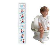 TROONZ Potty Training Visual Cards - Toilet Chart Visual Schedule Sticker,Teach Kids to Use Toilet Special Education Classroom Routine Chart Helps with Independence
