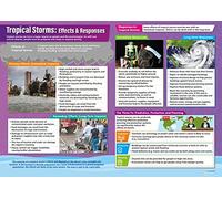 Tropical Storms: Effects & Responses | Geography Posters | Laminated Gloss Paper measuring 850mm x 594mm (A1) | Geography Classroom Posters | Education Charts by Daydream Education