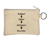 Troubleshooting Flowchart for Problem Solving Key Chain Coin Purse Beige