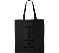 Troubleshooting Flowchart For Problem Solving Natural Cotton Tote Bag Black