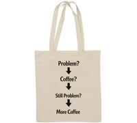 Troubleshooting Flowchart For Problem Solving Natural Cotton Tote Bag White
