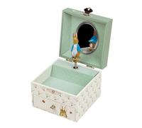 TROUSSELIER - Pierre Lapin - Peter Rabbit. - Treasures & Musical Jewellery Box - Ideal Gift for Children - Music Lullaby by Mozart - Green