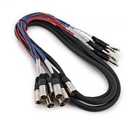 TRS 6.35mm Jack Cable Loom 3m