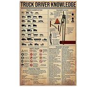 Truck Driver Knowledge Classification Retro Metal Tin Signs Vintage Aluminum Sign for Kitchen Home Bar Cafe Farm Room Wall Art Decor 8x12 Inches