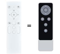 TRUCKON New Replacement Remote Control for SMSL VMV D1 Hi-Res Audio High End Desktop DAC 32Bit 768kHz DSD512