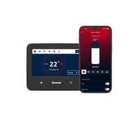 Truma Inet X Panel