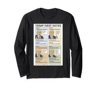 Trump’s Tariff Tactics Trade War Meme Political Cartoons Long Sleeve T-Shirt