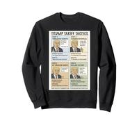 Trump’s Tariff Tactics Trade War Meme Political Cartoons Sweatshirt