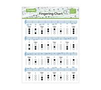 Trumpet Chart - Fingering Chart for Trumpet, Portable Clarinet Chord Sheet