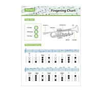 Trumpet Chart, Fingering Chart for Trumpet, Portable Clarinet Chord Sheet for Beginners, Trumpet, Exercise Chart for Beginners, Adults or Children