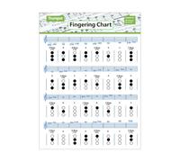 Trumpet Chord Chart - Coated Paper Portable Fingering Reference