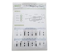 Trumpet Chord Chart, Copperplate Note Reference Guide, 22x15.7 Inch Fingerstyle Note Reference Guide for Trumpet and Tuba Instruments (Trumpet Chord Chart (Small Size))