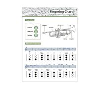 Trumpet Chord Chart with Visual Finger Positions Portable Trumpet Chord Fingering Practice Chart for Student Beginner Beginner