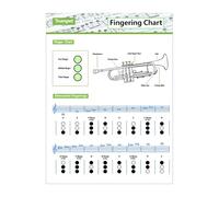 Trumpet Chords Fingering Table Poster Guide | Reference Tool For Beginners And Professionals | Musical Instrument Notes Table For Learning, Interpreting