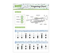 Trumpet Practice Chart - Fingering For Portable Clarinet Chord Sheet