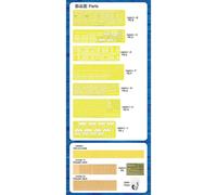 Trumpeter 06646 - 1:350 USS Langley CV-1 Upgrade Set - New