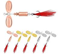 TRUSCEND Fishing Jigs with Unique Two-way Spinning Spoons System, Well-made Rooster Tail Fishing Spinner Lure with Flash Copper Body & Blade, Freshwater Crappie Jigs, Blade Bait for Bass Walleye Trout