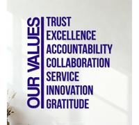 Trust Excellence Accountability Collaboration Service Innovation Gratitude Wall Stickers Paster Paper Art Mural Painting 35x37.7cm DarkBlue
