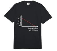 Trust in Government Knowledge of History Graph Funny Comfort Colors Adult Heavyweight T-Shirt