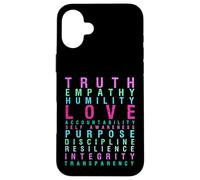 Truth Love Empathy Self Awareness Inspirational Words Retro Case for iPhone 16 Plus