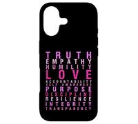 Truth Love Empathy Self Awareness Inspirational Words Retro Case for iPhone 17