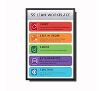 TSEZLOJH Metal Tin Sign 5S Lean Workplace Sign Waterproof Metallic Sign 8X12 inch-Metal Frame Tin Painting