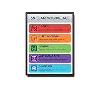 TSEZLOJH Tin Metal Signs 5S Lean Workplace Sign Waterproof Metallic Sign 12X16 inch-Metal Frame Tin Painting