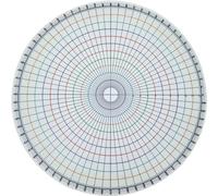 Tsffae 26cm Pottery Round Divider Clay Dividing Template Circular Equal Parts Card Divider Ruler Divider Disc Divider Tool Diy Ceramic Disc Decorative Tool