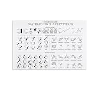 TSNKNP Day Trading Chart Patterns Poster Decorative Painting Canvas Wall Art Living Room Poster Bedroom Painting Wall Art Picture Print Modern Family Room Decor 12 x 18 Inches (30 x 45 cm)
