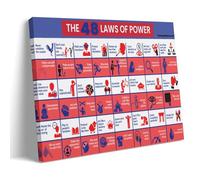 TSNKNP The 48 Laws of Power Poster Decorative Painting Canvas Wall Art Living Room Poster Bedroom Painting Wall Art Picture Print Modern Family Room Decor 08 x 12 inches (20 x 30 cm)